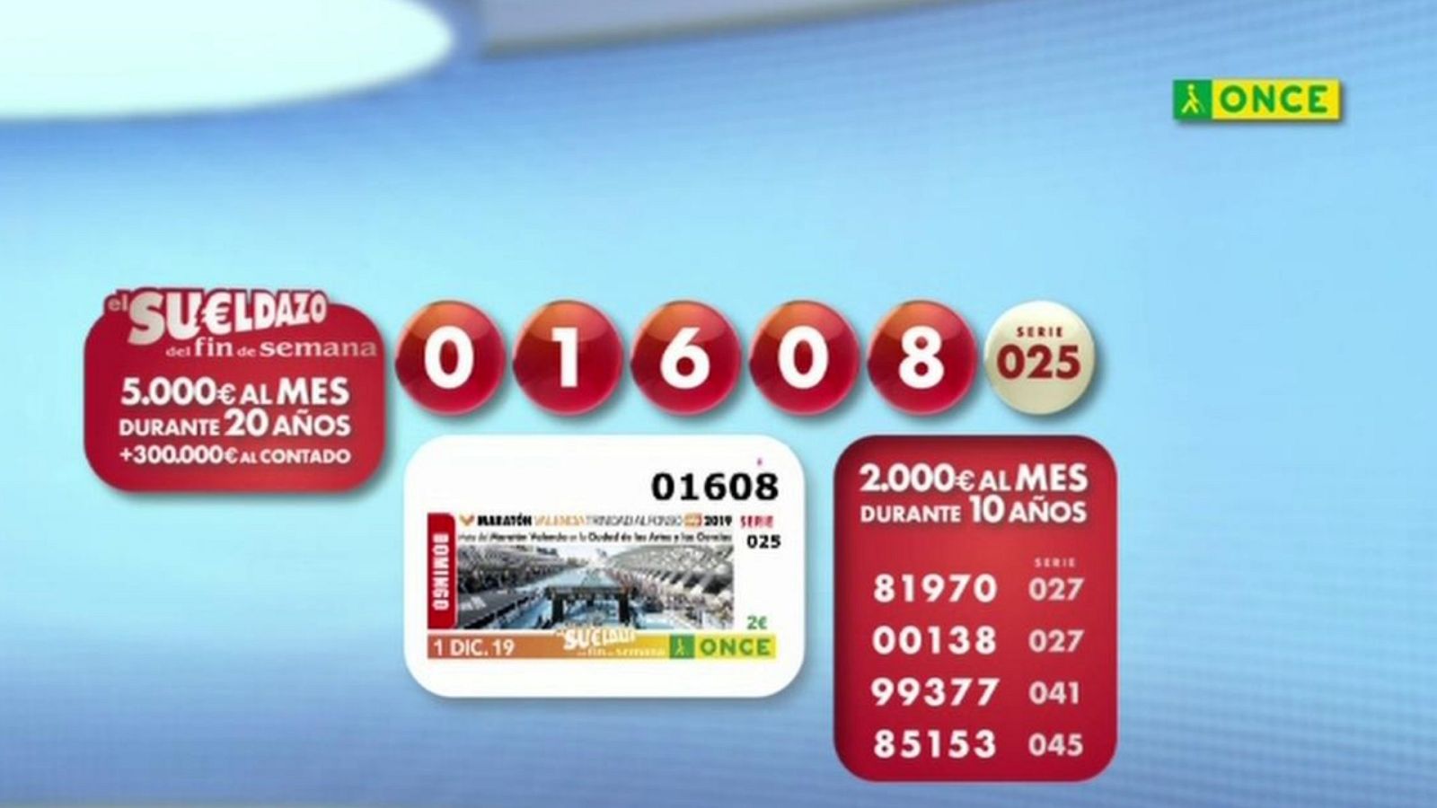 Sorteo ONCE - 01/12/19 - ver ahora