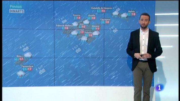 Informatiu Balear - El temps a les Illes Balears - 02/12/19
