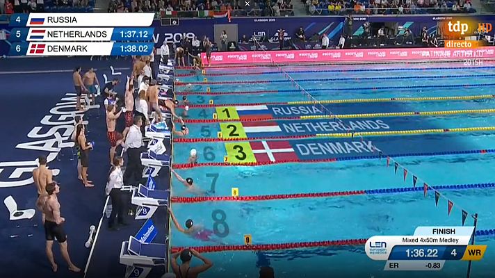 Natación - Rusia bate el récord del mundo de 4x50 estilos mixto en piscina corta
