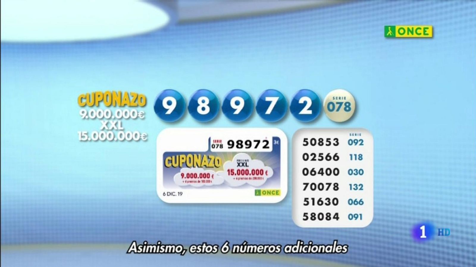 Sorteo ONCE - 06/12/19 - ver ahora