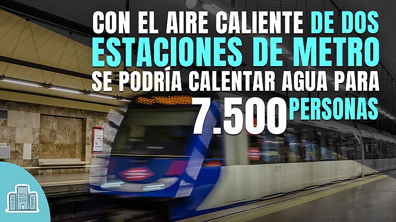 #ESTAMOSATIEMPO: Urbanismo Sostenible