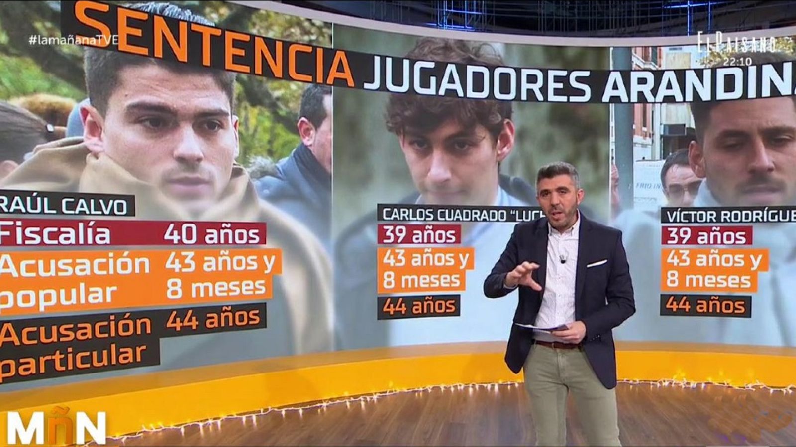 La Mañana - 13/12/19 - ver ahora