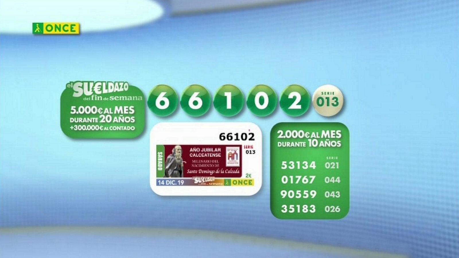 Sorteo ONCE - 14/12/19 - ver ahora