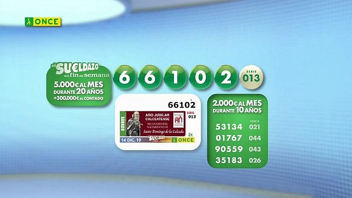 Sorteos ONCE - Sorteo ONCE - 14/12/19