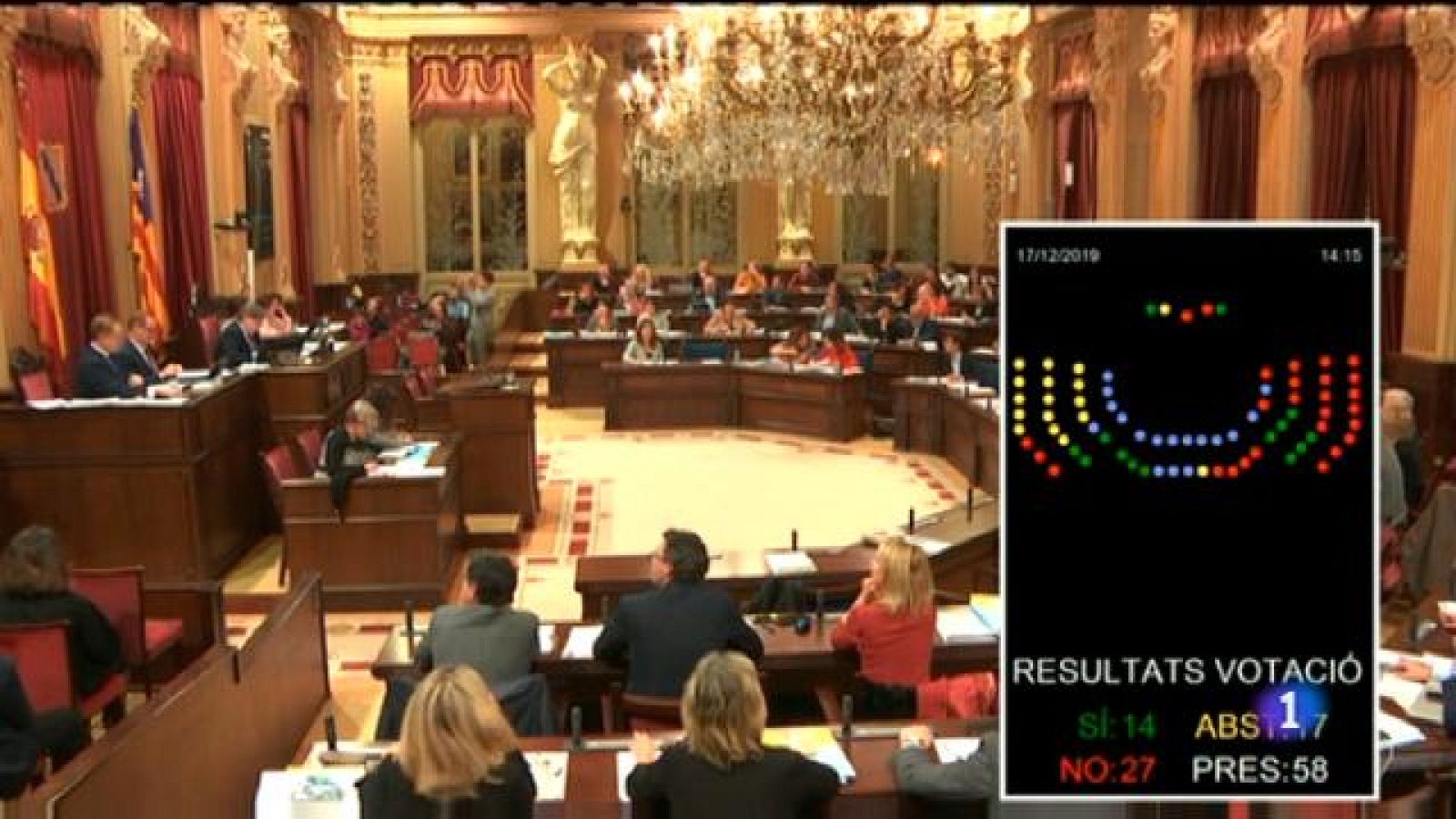 Informatiu Balear 2 - 17/12/19