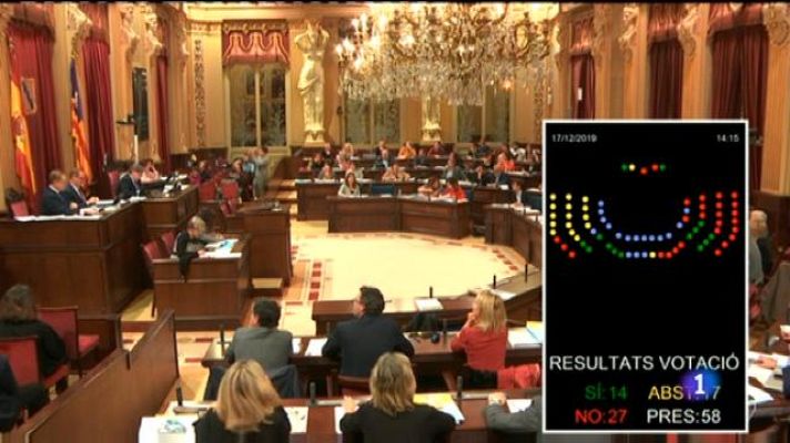 Informatiu Balear - Informatiu Balear 2 - 17/12/19