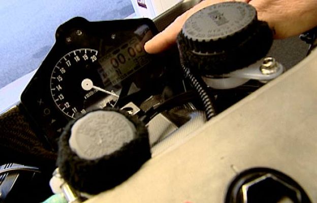  - El cuadro de mandos