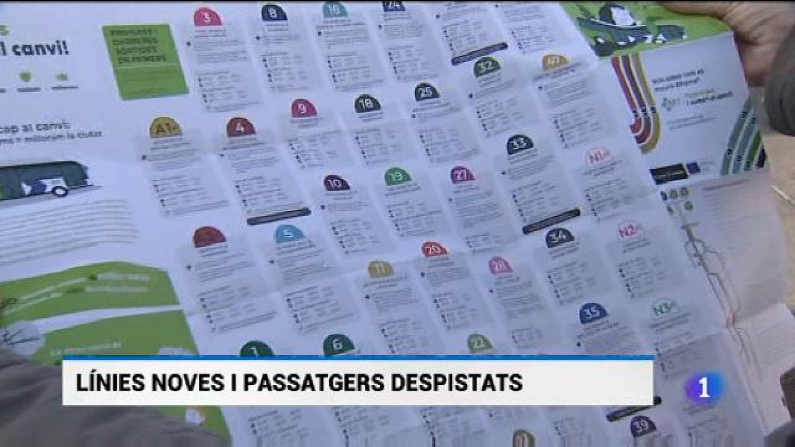 Informatiu Balear en 2' - 18/12/19