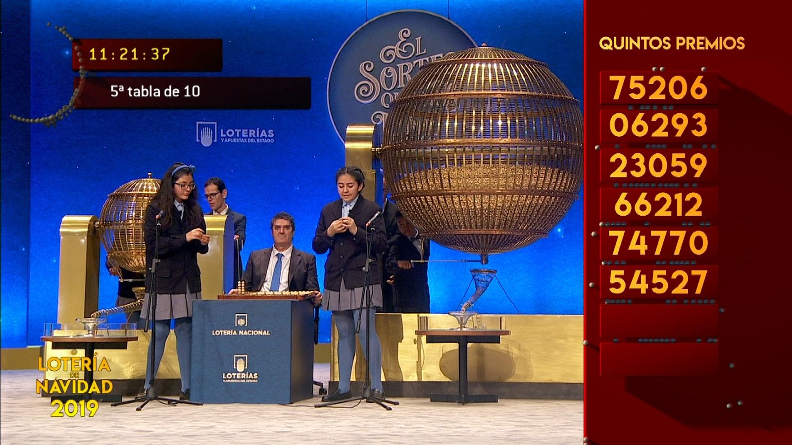 El 54.527, sexto quinto premio de la Loteria de Navidad