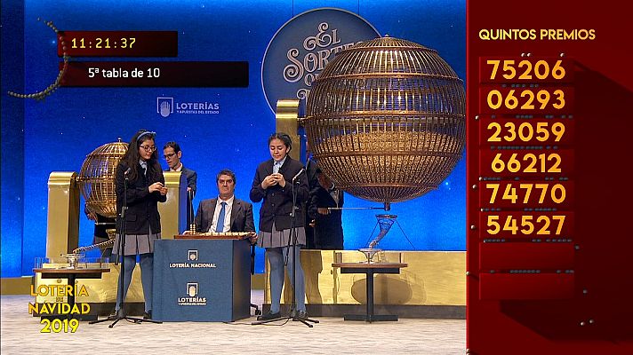 Lotería de Navidad - El 54.527, sexto quinto premio de la Loteria de Navidad