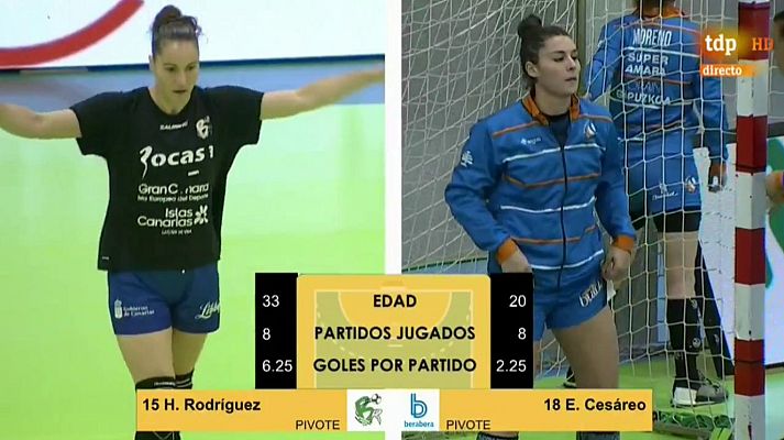 Balonmano - 9ª jornada: Rocasa Gran Canaria - Super Amara Bera Bera