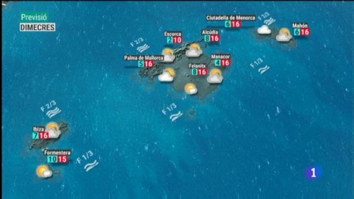 Informatiu Balear - El temps a les Illes Balears - 31/12/19