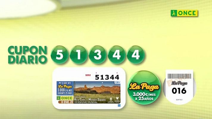 Sorteos ONCE - Sorteo ONCE - 08/01/20