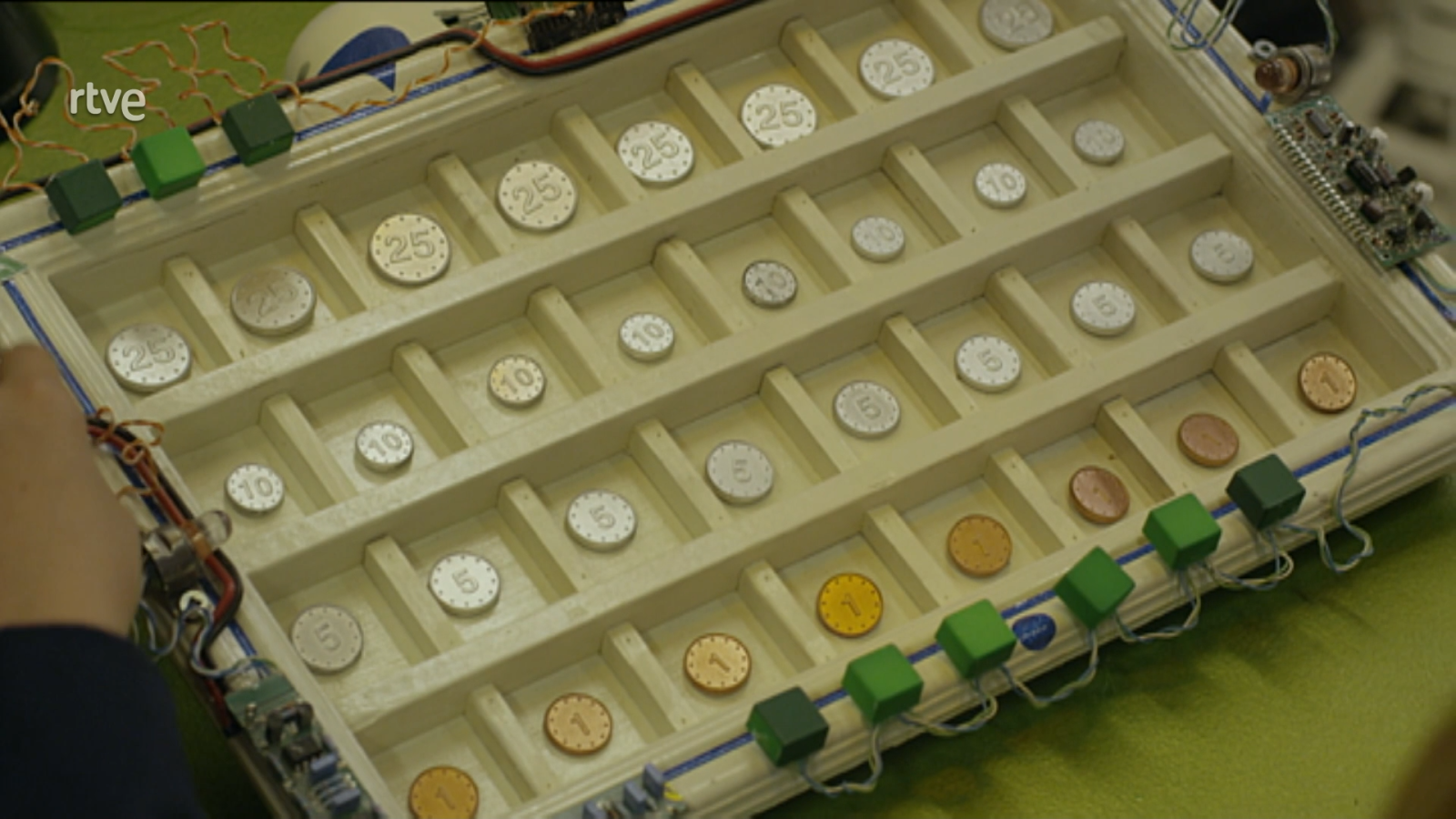 Division O - Enséñame la pasta - RTVE.es - División O | Ver