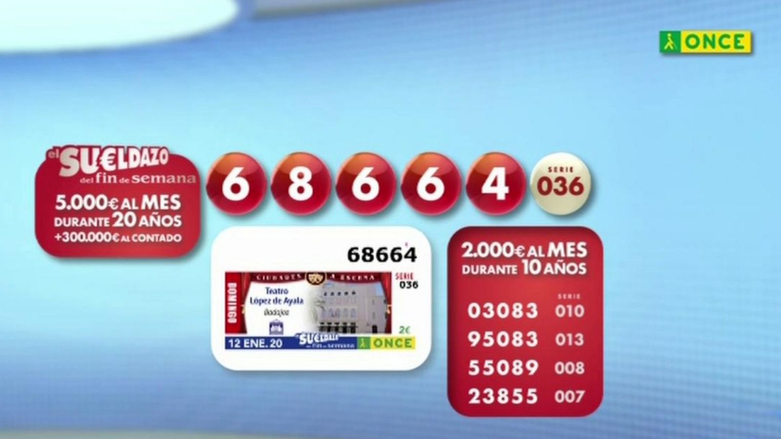 Sorteo ONCE - 12/01/20 - ver ahora