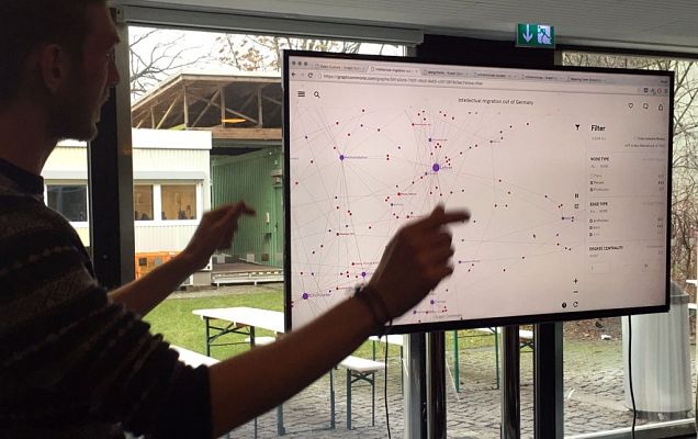 Para todos La 2 - Un mapa para conectar activistas entre sí. Graph Commons