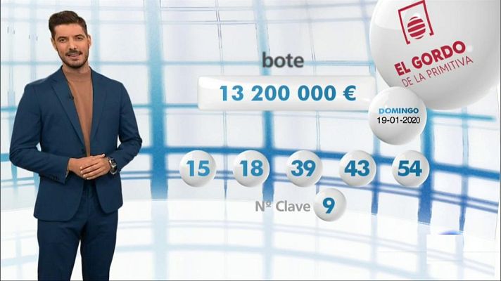 Loterías - El Gordo de la Primitiva - 19/01/20