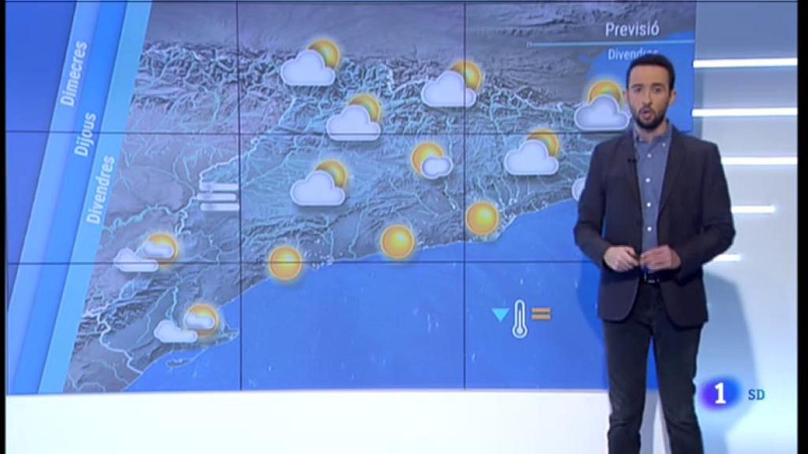 El temps - 20/01/2020