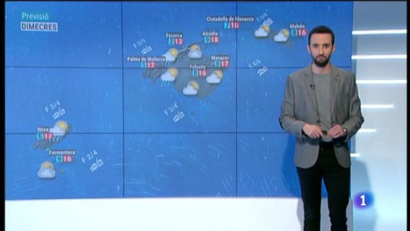 El temps a les Illes Balears - 21/01/20
