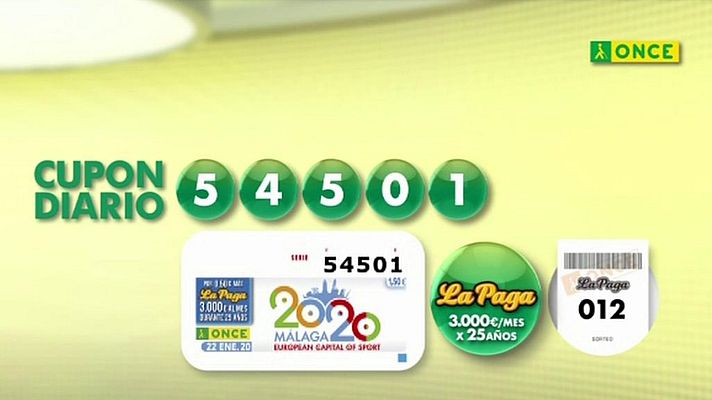 Sorteos ONCE - Sorteo ONCE - 22/01/20