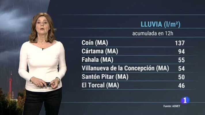 Noticias Andalucía - El tiempo en Andalucía - 23/01/2020