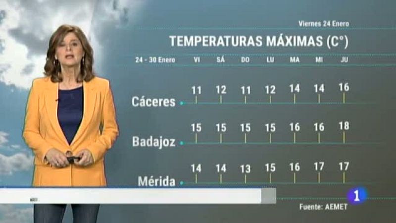 El tiempo en Extremadura - 24/01/20 | Ver