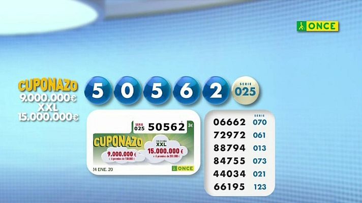 Sorteos ONCE - Sorteo ONCE - 24/01/20