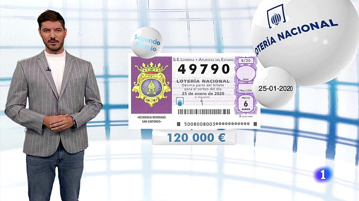 Loterías - Lotería Nacional - 25/01/20