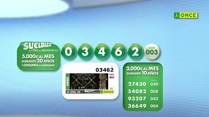 Sorteos ONCE - Sorteo ONCE - 25/01/20