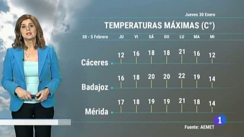 El tiempo en Extremadura - 30/01/20 | Ver