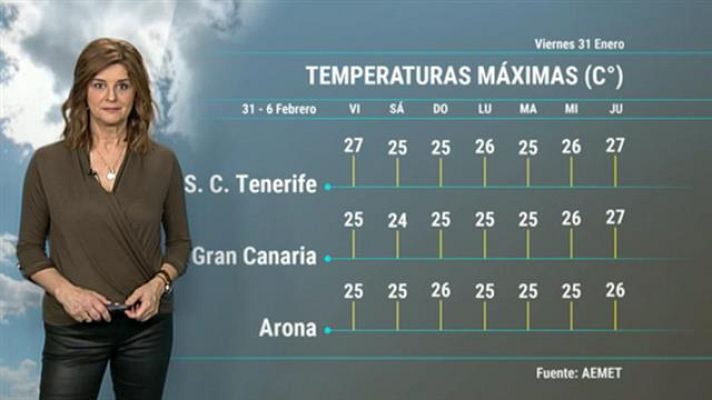 Telecanarias - El tiempo en Canarias - 31/01/2020