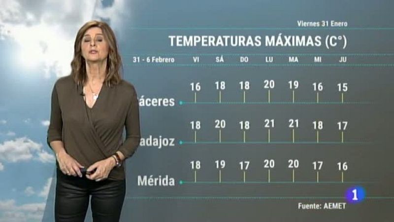 El tiempo de Extremadura - 31/01/20 | Ver