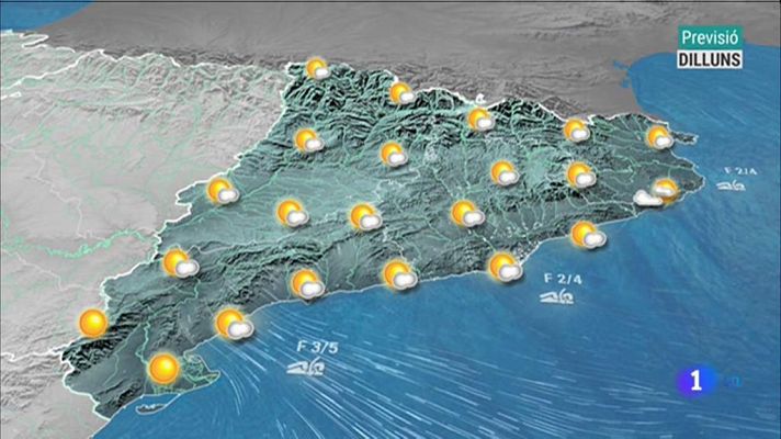 L'Informatiu - El Temps - 03/02/2020