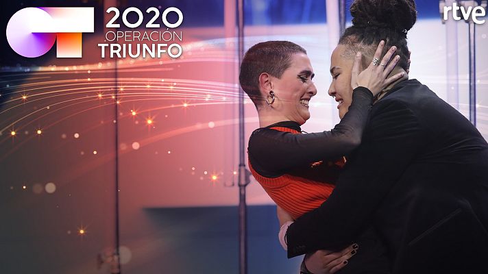 Resúmenes OT - Resumen diario 3 de febrero