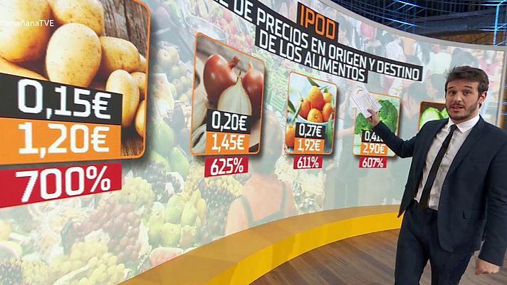 La mañana - La Mañana - 04/02/20