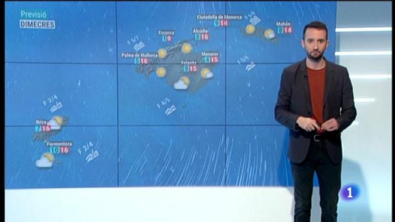 El temps a les Illes Balears - 04/02/20