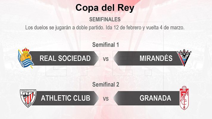 Telediario 1 - Así son los dos precedentes históricos de las semifinales de Copa