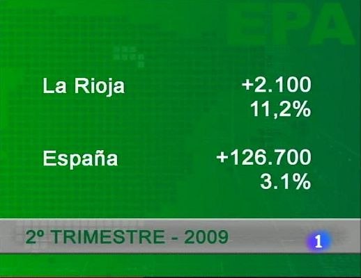 Informativo Telerioja - Informativo Telerioja - 24/07/09