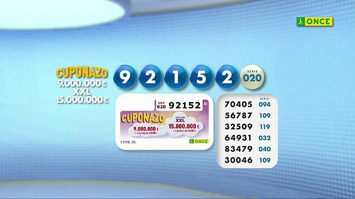 Sorteos ONCE - Sorteo ONCE - 07/02/20
