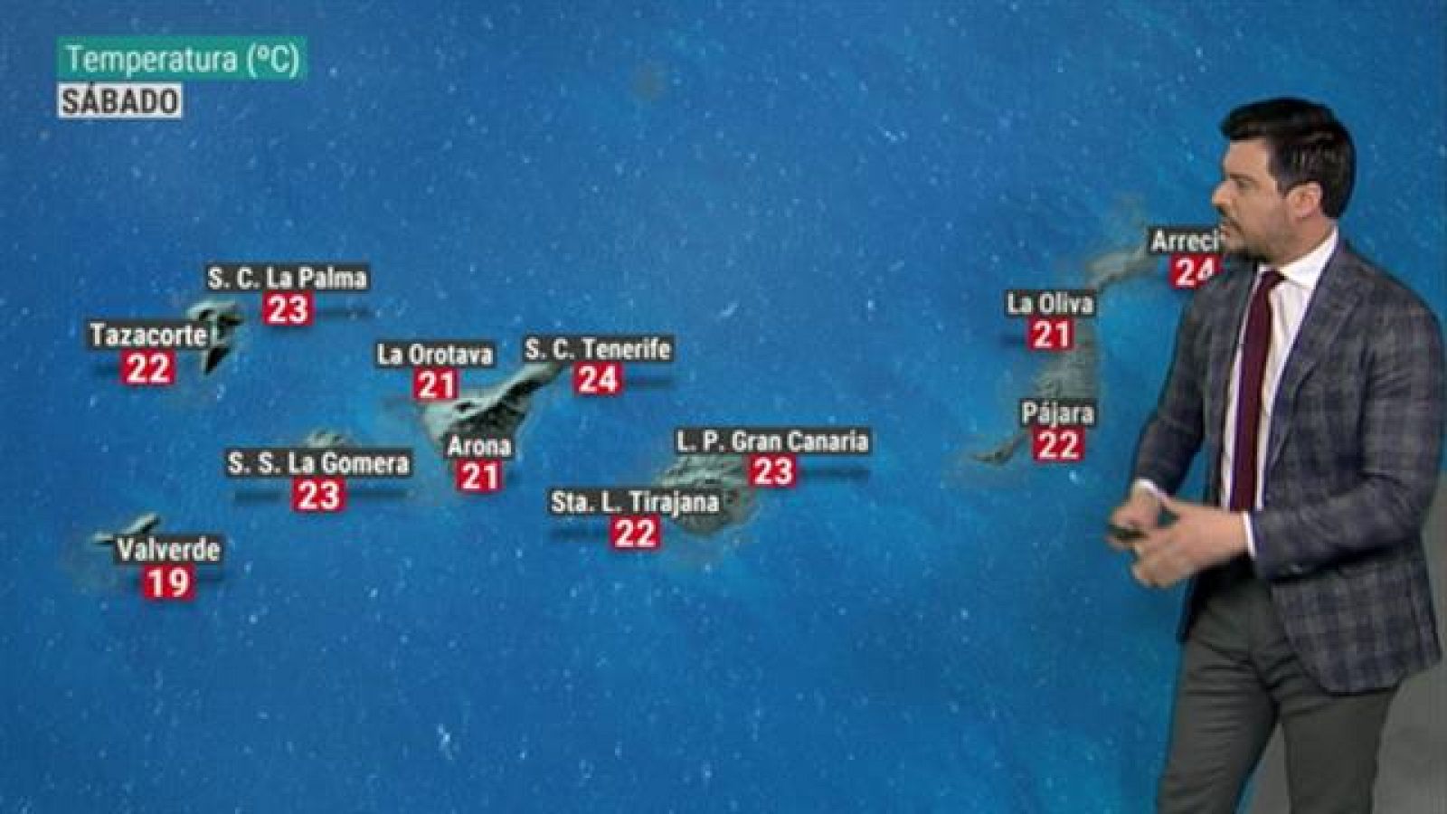 El tiempo en Canarias - 08/02/2020