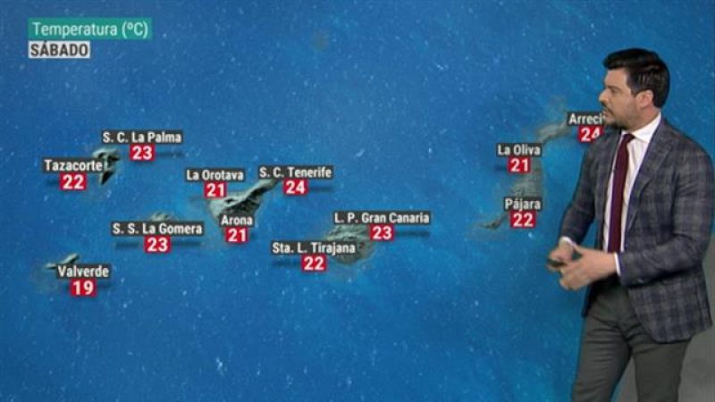 El tiempo en Canarias - 08/02/2020