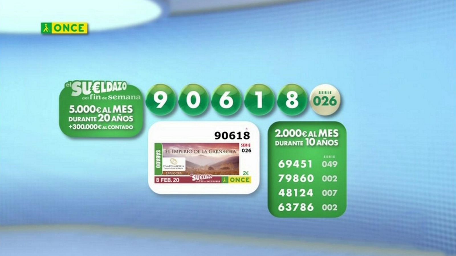 Sorteo ONCE - 08/02/20 - ver ahora