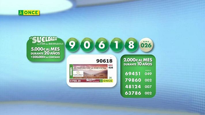Sorteos ONCE - Sorteo ONCE - 08/02/20