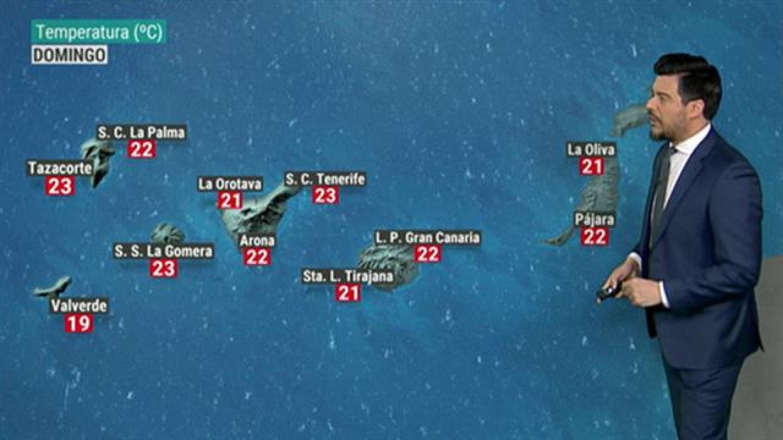 El tiempo en Canarias - 09/02/2020
