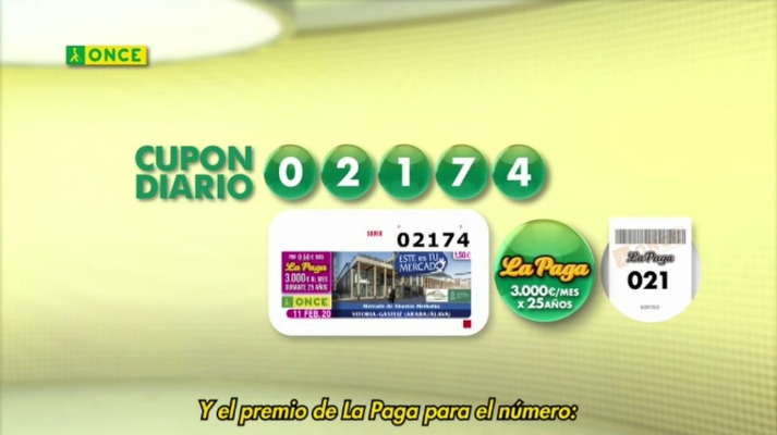 Sorteos ONCE - Sorteo ONCE - 11/02/20