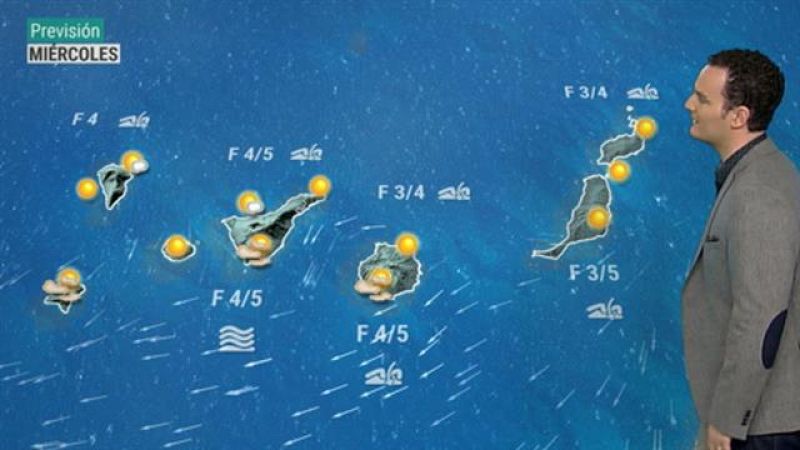 El tiempo en Canarias - 12/02/2020