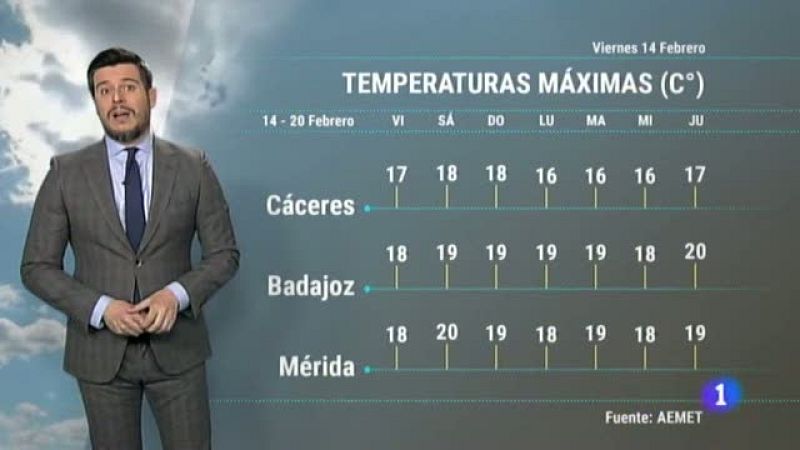 El tiempo de Extremadura - 14/02/20 | Ver