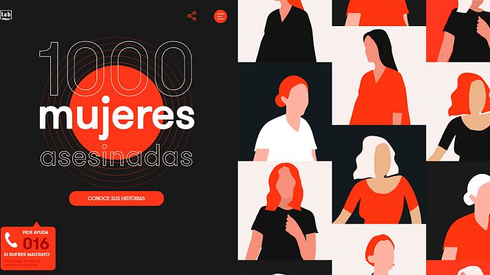 Telediario 1 - '1.000 mujeres asesinadas', del Lab de RTVE, y 'Nosotrxs somos', de Playz, premios Rey de España de Periodismo 2020