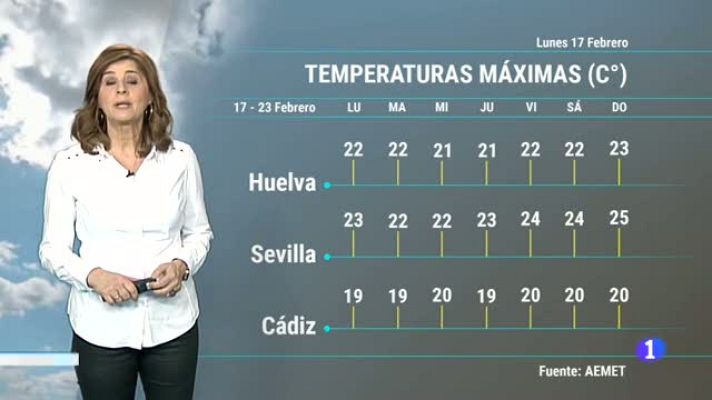 Noticias Andalucía - El Tiempo en Andalucía - 17/02/2020