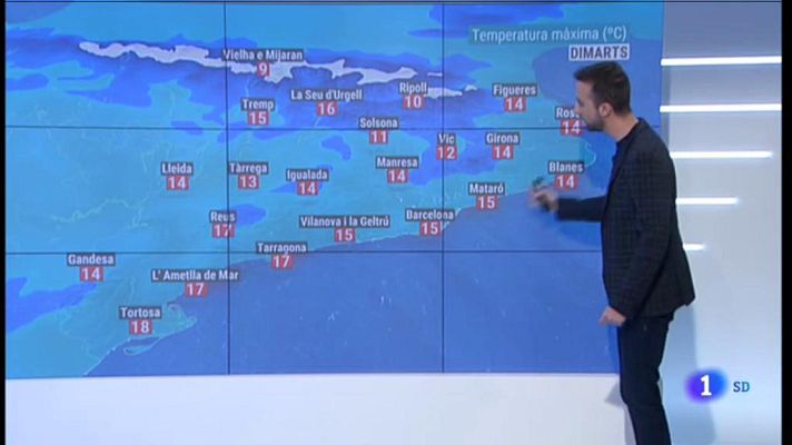 L'Informatiu - El Temps - 18/02/2020